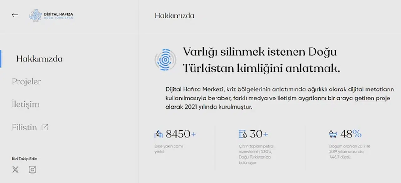 Doğu Türkistan’ın tarihsel hafızası dijitale aktarıldı