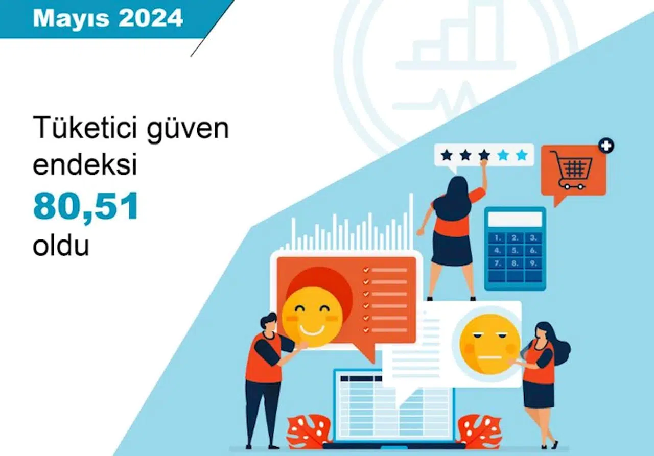 TÜİK: Tüketici güven endeksi yüzde 0,1 arttı