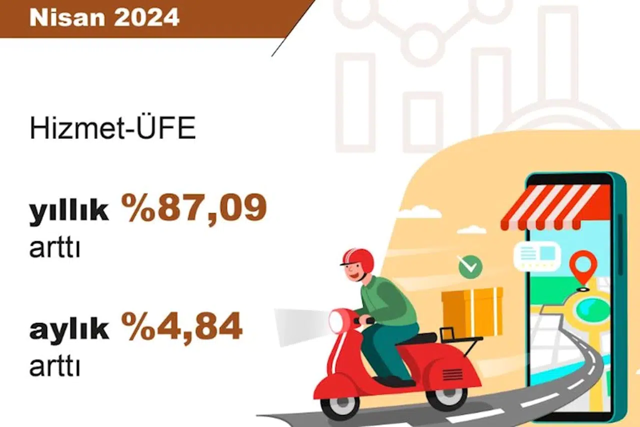 TÜİK: Hizmet üretici fiyatları aylık yüzde 4,84 arttı