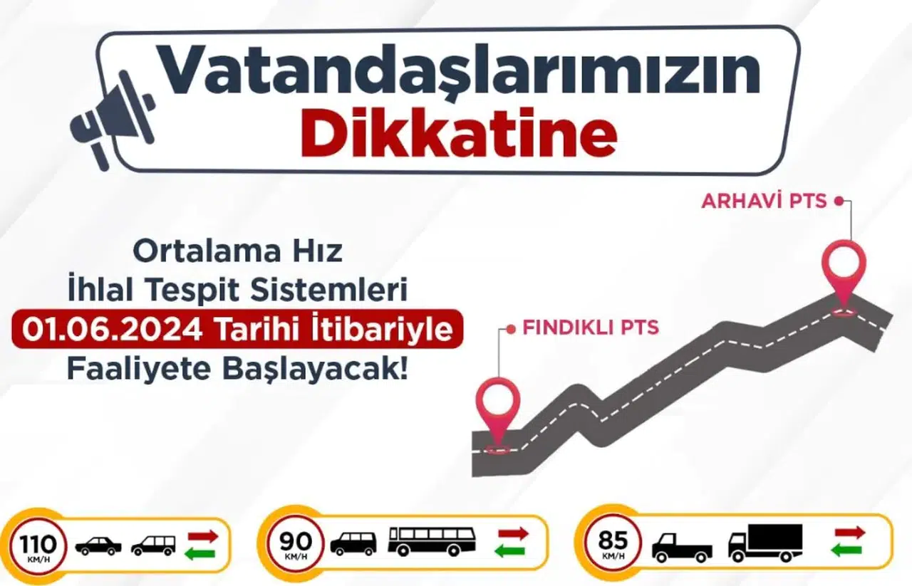 Artvin'de Hız İhlal Tespit Sistemleri Faaliyete Geçiyor: Trafik Güvenliği Ön Planda