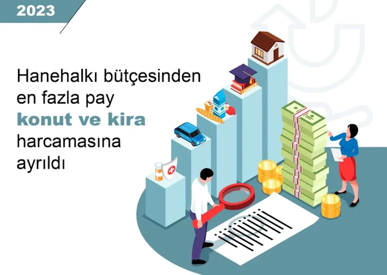 TÜİK: 2023'te hanehalkı bütçesinden en fazla pay barınmaya verildi