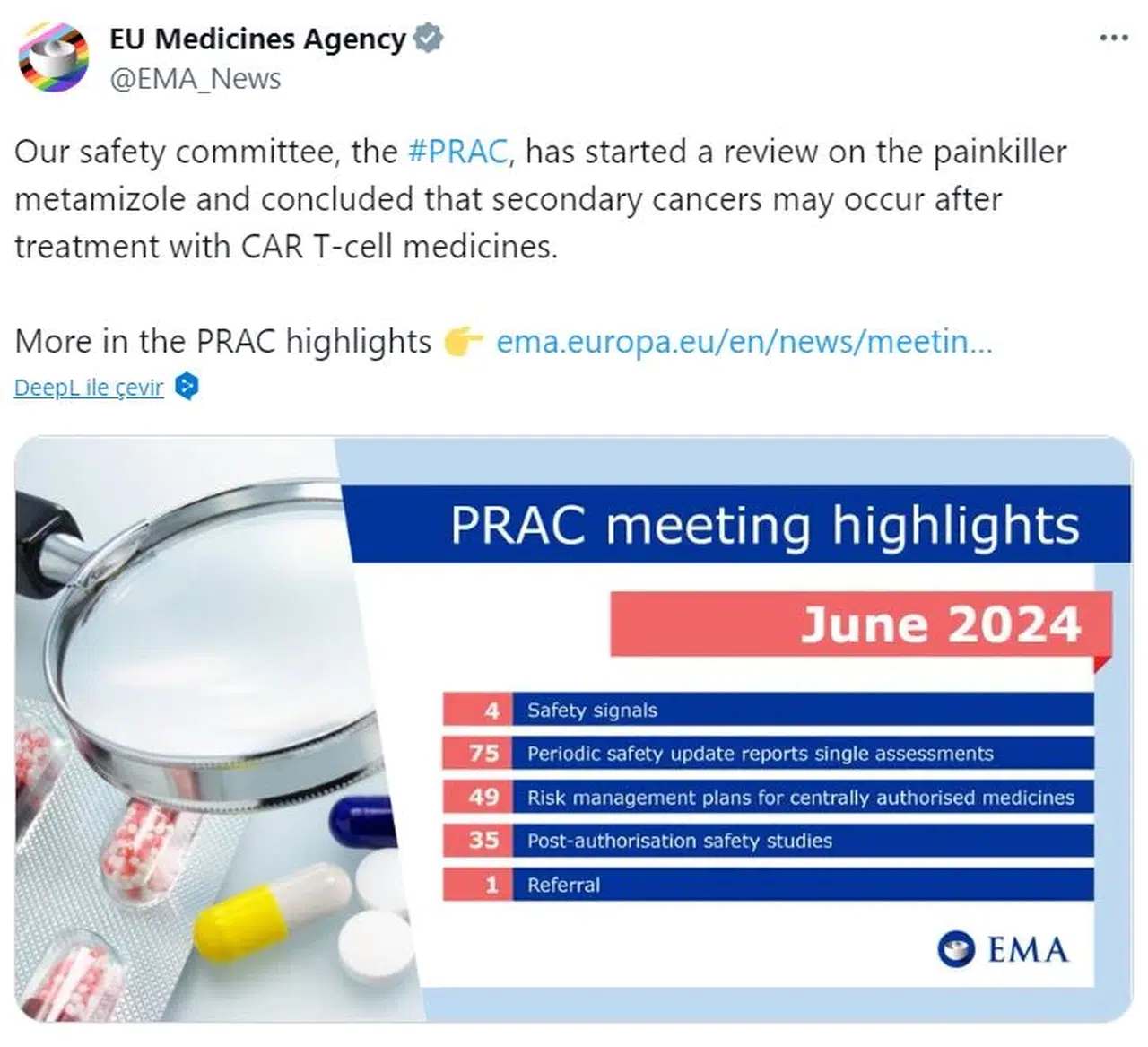 Avrupa İlaç Kurumu, ‘metamizol’ içeren ağrı kesicileri incelemeye aldı