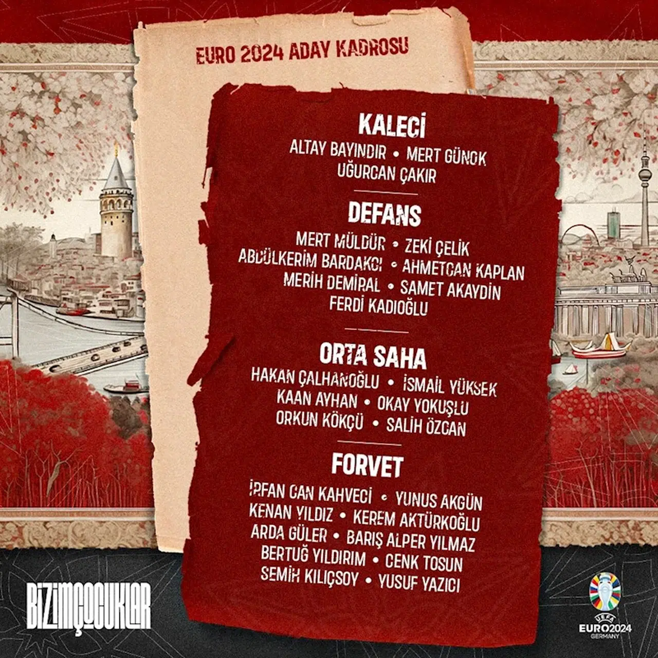 A Milli Takım'ın EURO 2024 kadrosu açıklandı