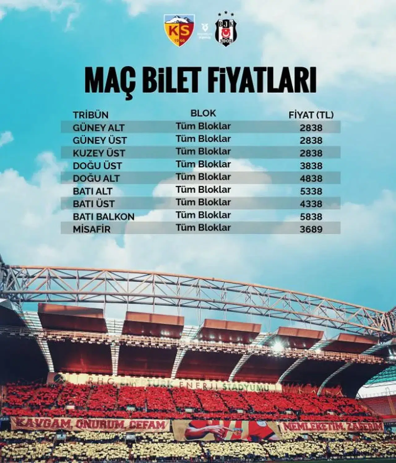 Kayserispor ile Beşiktaş Maçı İçin Bilet Fiyatları Açıklandı!