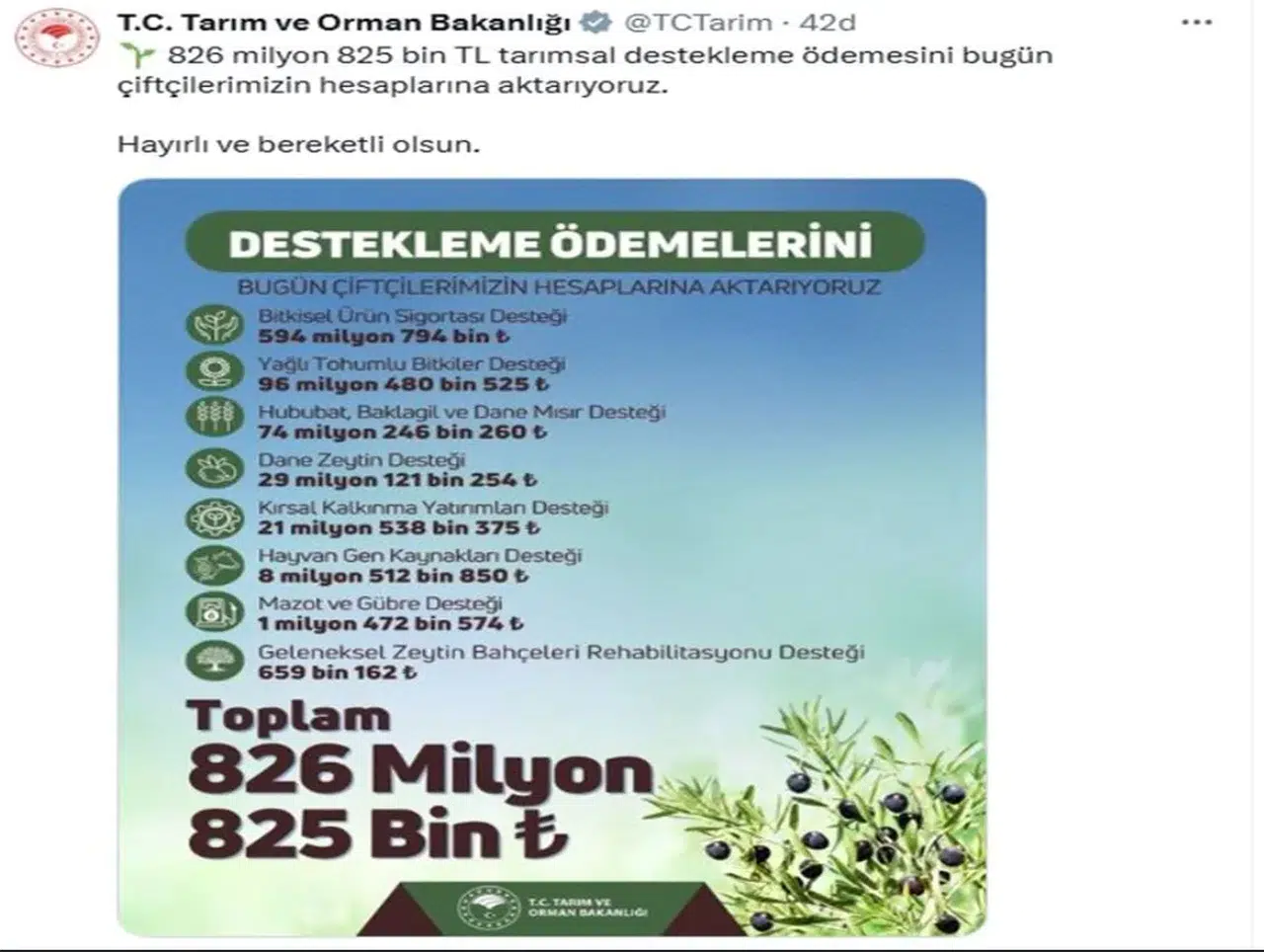 Tarımsal Destek Ödemeleri Hesaplara Yatıyor!