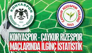 Konyaspor ve Çaykur Rizespor Arasındaki 45 Maçlık Eşitlik Sürüyor!