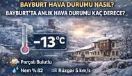 Bayburt Hava Durumu Nasıl? Bayburt’ta Anlık Hava Durumu Kaç Derece?