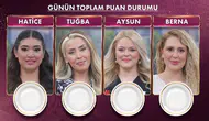 Gelinim Mutfakta: 21 Nisan Salı Puan Durumu ve Altın Kazananı!