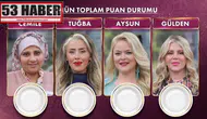 Aslı Hünel'in Gelinim Mutfakta Programında Altın Ödülünü Kim Kazandı? 17 Haziran 2026 Puan Durumu Açıklandı!