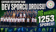 Çaykur Rizespor’dan Dev Sporcu Ordusu: 16 Branşta 1253 Sporcu!