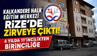 Kalkandere Halk Eğitim Merkezi Rize’de Zirveye Çıktı: 4 Yılda 11’incilikten Birinciliğe