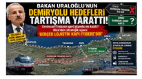Bakan Uraloğlu’nun Demiryolu Açıklamalarına Tepki: Karadeniz’in Gerçek Lojistik Kapısı İyidere’dir