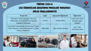 Okuldan Büyük Başarı: Erzurum Bölge Finallerine İki Proje Birden