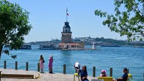 Meteoroloji Genel Müdürlüğü'nden Haftalık Hava Tahmini: Sıcaklıklar Mevsim Normallerine Ulaşacak!