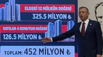 CHP'den Bakan Gürlek'e taşınmaz iddiaları: 452 milyon TL'lik değer tartışma yaratıyor