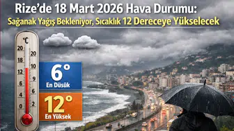 Rize’de 18 Mart 2026 Hava Durumu: Sağanak Yağış Bekleniyor, Sıcaklık 12 Dereceye Yükselecek