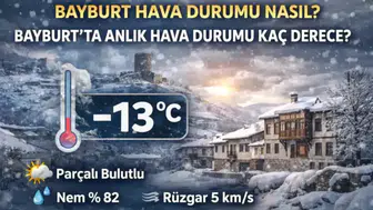 12 Mart 2026 Bayburt Hava Durumu: Sıcaklık Kaç Derece, Kar Yağışı Bekleniyor mu?