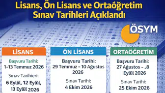 2026 KPSS Başvuruları Ne Zaman? Lisans, Ön Lisans ve Ortaöğretim Sınav Tarihleri Açıklandı