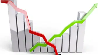 BIST100 ve VİOP'ta Teknik Göstergeler Aşağı Yönlü Sinyaller Veriyor