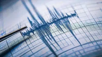 Malatya'da Şiddetli Sarsıntı: 5.7 Büyüklüğünde Deprem Meydana Geldi!