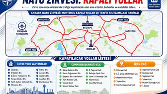 Ankara'da NATO Zirvesi tedbirleri: 13 gün boyunca bazı yollar trafiğe kapatılacak