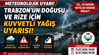 Trabzon'un Doğusu ve Rize İçin Kuvvetli Yağış Uyarısı! Sel ve Heyelan Riskine Dikkat