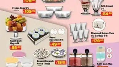 A101 1 Şubat 2024 Aktüel Ürünler Kataloğu