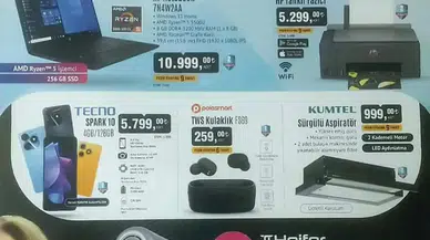 BİM 2 Şubat 2024 Aktüel Ürünler Kataloğu