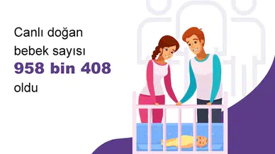 2023'te 958 bin 408 bebek dünyaya geldi
