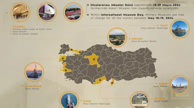MSB: 18-19 Mayıs'ta askeri müzeler ücretsiz