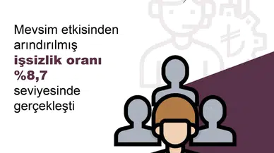 TÜİK: İşsizlik oranı birinci çeyrekte yüzde 0,1 azaldı