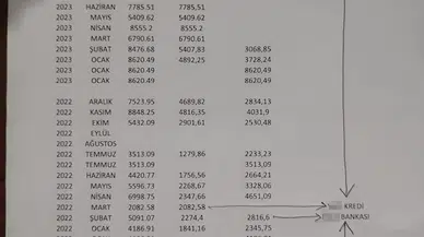 Kocaeli'de 'milyonluk ek ders yolsuzluğu' iddiası; adli ve idari soruşturma başlatıldı