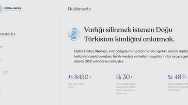 Doğu Türkistan’ın tarihsel hafızası dijitale aktarıldı