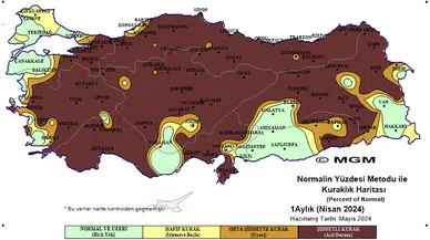 'Olağanüstü kuraklık' alarmı