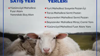 Çukurova'da kurban satış ve kesim yerleri belli oldu