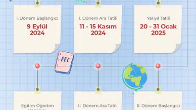 MEB, yeni eğitim ve öğretim yılı takvimini açıkladı