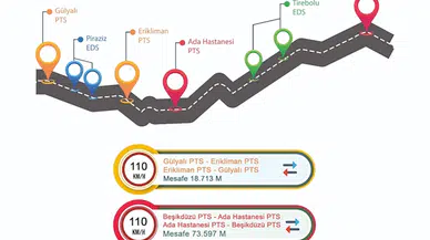 Giresun'da hız tespit koridoru 1 Haziran'da devreye girecek