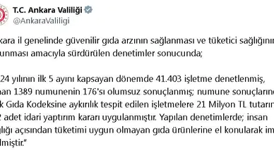 Ankara Valiliği: Gıda Kodeksi'ne aykırı işletmelere 21 milyon lira ceza kesildi