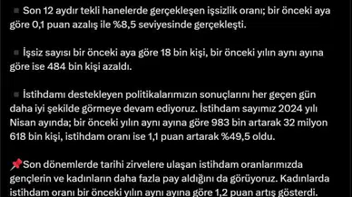 Bakan Işıkhan: İşsizlik 11 yılın en düşük seviyesinde