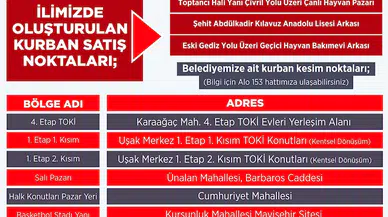 Uşak'ta kurban kesim noktaları belli oldu