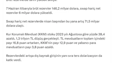 Bakan Şimşek: Brüt rezervlerde tarihi yüksek seviyeye ulaşıldı