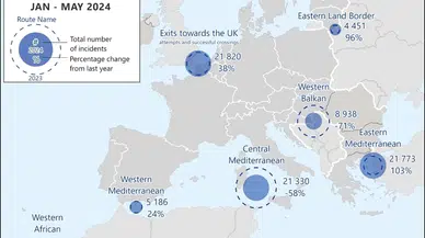 AB sınırlarından düzensiz göçmen geçişleri bu yıl yüzde 23 azaldı