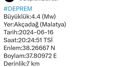 Malatya'da, 4.4 büyüklüğünde deprem