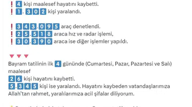 Bayram tatilinin ilk 4 gününde 26 kişi hayatını kaybetti