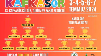 43. Kafkasör Kültür, Turizm ve Sanat Festivali Başlıyor!