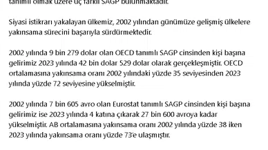 Cevdet Yılmaz: OECD tanımlı SAGP cinsinden kişi başına gelirimiz 2023 yılında 42 bin dolar 529 dolar