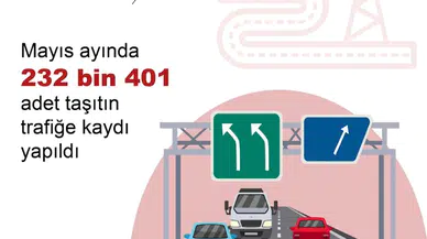 TÜİK: Mayısta 232 bin 401 taşıtın trafiğe kaydı yapıldı