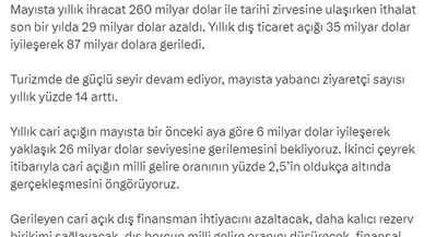 Bakan Şimşek: Yıllık ihracat tarihi zirvesine ulaştı