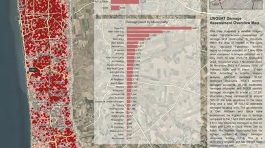 BM: Gazze’deki yapıların yüzde 55’i saldırılardan etkilendi