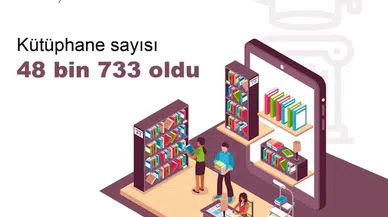 TÜİK: Kütüphane sayısı 48 bin 733 oldu